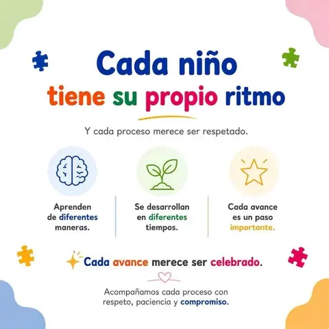 Publicación «Cada niño tiene su propio ritmo»: aprenden de diferentes maneras, se desarrollan en diferentes tiempos y cada avance es un paso importante.